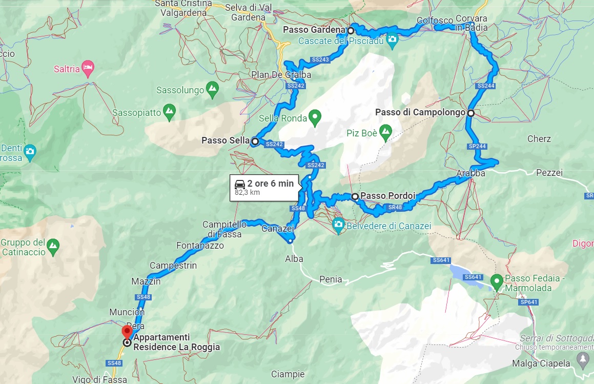 Vier-Pässe-Tour mit dem Auto